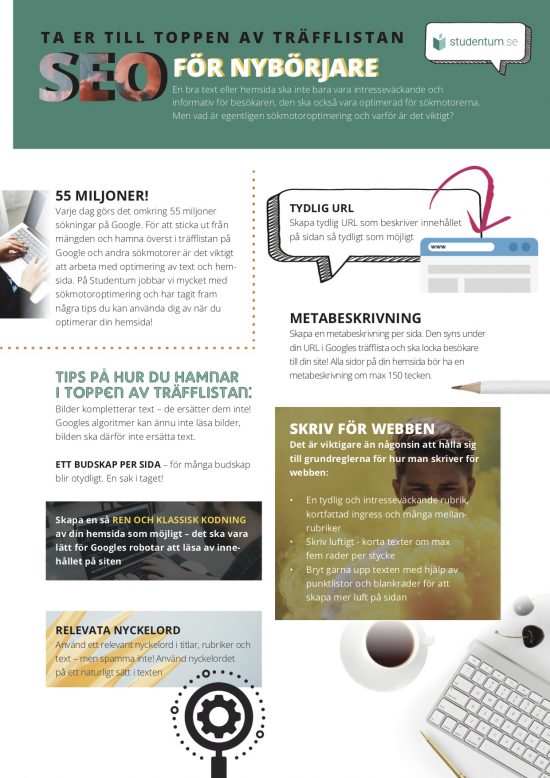 Infograf om SEO för nybörjare