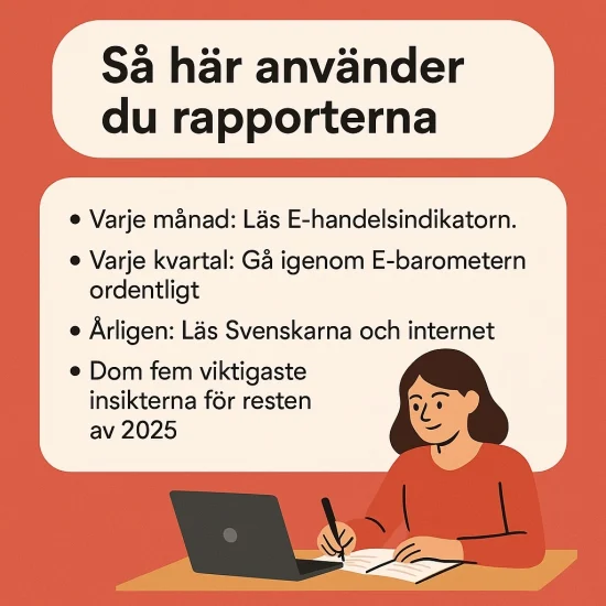 En checklista över hur man använder rapporterna